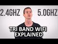 Tri Band WiFi as Fast As Possible Tri Band WiFi as Fast As Possible