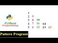 Python Pattern Programs - Printing Numbers in Right Triangle Shape 2 | Column wise