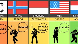 Comparison: How People Laugh From Diferent Countries