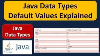 Java Data Types Default Values Explained | Java Tutorial