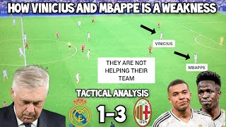 Real Madrid 1 - 3 AC Milan || Tactical Analysis || Ancelotti's Nightmare Tactics Against Milan ||