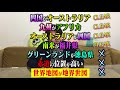 東大生でも四国がオーストラリアになっていたら気づかない説