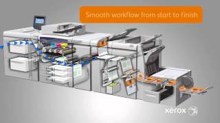 Xerox C75 - Document Network Services