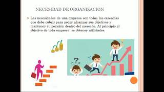 fundamentos de la organización, concepto características, departamentalización y otros conceptos...