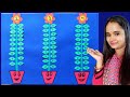 Maths Model | Multiplication Table TLM | TLM For Primary School |