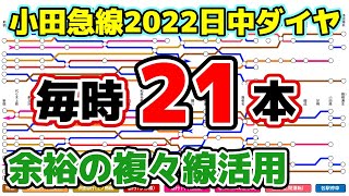 【毎時21本の過密運転】 小田急線2022年日中ダイヤ解説【余裕の複々線】