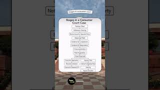 Stages In A Consumer Court Case Explained Simply
