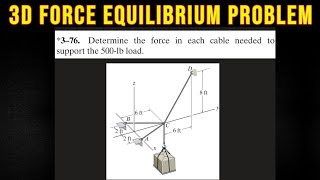 Determine the force in the supporting cables, CA and CB and CD, required to hold the 500  lb crate i