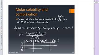 15-06 complex ion equilibria and solubility