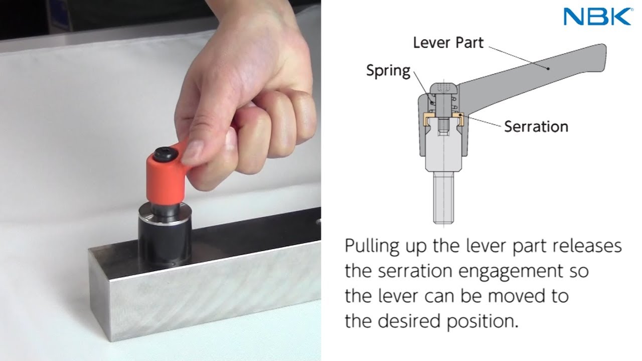 Only Takes A Minute To Understand! How To Use Clamp Levers - YouTube