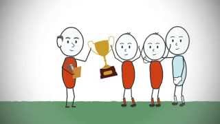 Belbin’s Theory on Team Dynamics