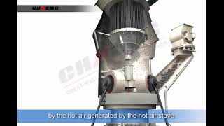 vertical mill working principle