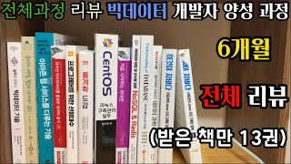 [국비지원, 빅데이터 개발자 양성과정] 비전공자 or 처음 가시는 분들이 들어보면 좋을 6개월 전체 후기 (feat. 3개월간 받은 책 13권)