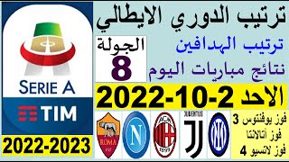 ترتيب الدوري الايطالي وترتيب الهدافين اليوم الاحد 2-10-2022 الجولة 8 - فوز يوفنتوس