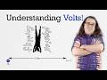 Understanding Electric Potential