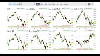 Futures Daily Performance Report (New York Time)