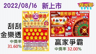 【刮刮樂新發行預告】贏家爭霸 ✕ 刮刮金樂透︱20220816 上市發行