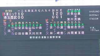 【プロ野球】2023.2.25　プレシーズンマッチ　『西武VSロッテ』　3回表　#プロ野球 　#wbc 　#千葉ロッテマリーンズ #西武ライオンズ #日本代表