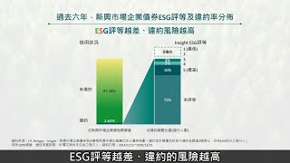 ESG永續EP3_ESG基金百百款、這檔屬於哪一款?