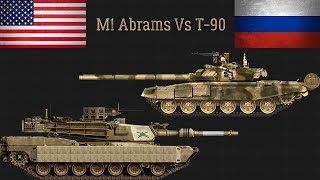 T-90 Vs M1 Abrams 2020 ( Specifications Comparison )