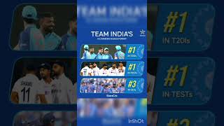Team India's Icc Ranking In All Format @BndRajput17 @bcciofficial @cricketcomau #100k #shorts