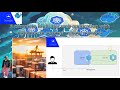 Building microservices with docker