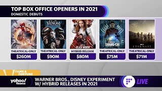 Movies: How the streaming/theaters hybrid release experiment played out in 2021