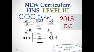 COC level 3 Exam questions for HNS Theory full part new package