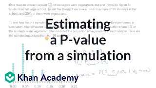 Estimating a P-value from a simulation | AP Statistics | Khan Academy