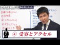 【売れる営業マンの特徴】偽善者になるな！トップセールスが実践してる非常識な方法【現役営業研修講師】