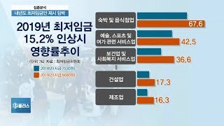 [집중분석] 노사, 내년도 최저임금안 첫 제시…결론 어떻게 날까?