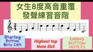 女生8度高音重複 開聲練習 音階  Say or Sing 學唱歌 香港 Female Octave Repeat Scale for Vocal Warm Up