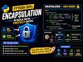 Encapsulation in Python OOP 🚀 | Data Hiding Explained Simply