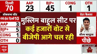 Delhi Election Result: मुस्लिम बाहुल सीट पर कई हजारों वोट से बीजेपी आगे चल रही | AAP | BJP