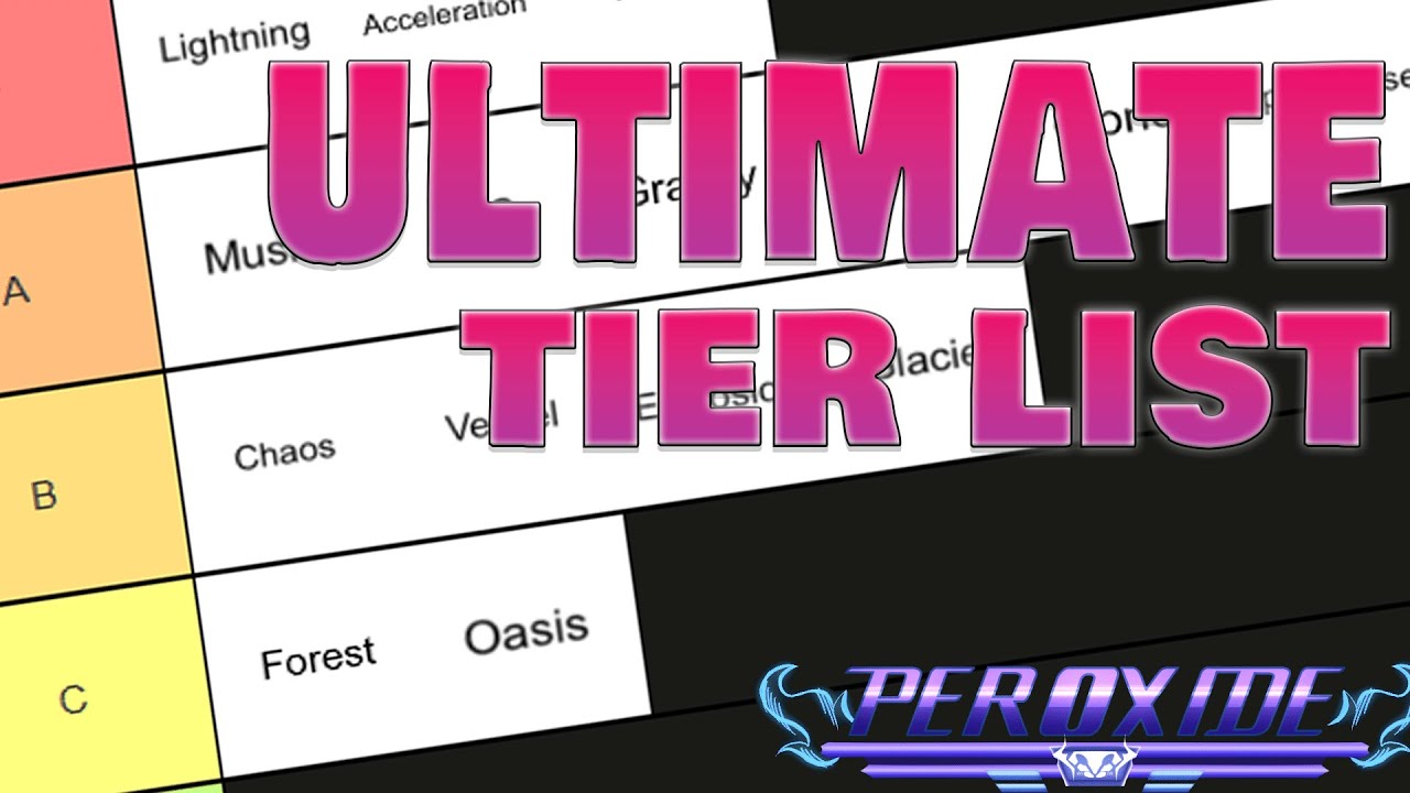 ULTIMATE PEROXIDE SHIKAI/SCHRIFT/RES TIER LIST - YouTube