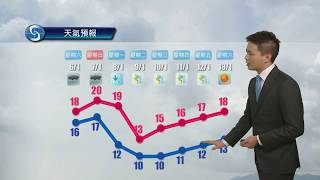 早晨天氣節目(01月05日上午8時) - 科學主任蔡子淳