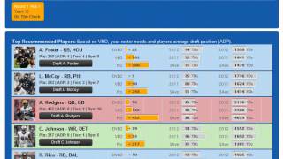 CBS Draft Analyzer 2012