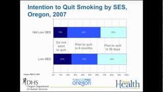 Leading Health Indicators Webinar: Tobacco (Part 2 of 6)