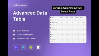 FlutterFlow Data Table Widget 📊 Sorting ↕️ Multi-Select 📶 #flutterflow #datatable