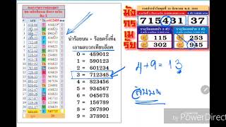 มังกร เมรัย เผยสูตรเด็ดวิ่งตัวเดียว 6 สูตร 1/9/60 กล้าคิด..ชีวิตเปลี่ยน