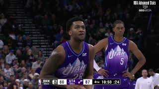 Brice Sensabaugh 16 pts 1 reb 3 ast vs Brooklyn Nets | 2025-01-12