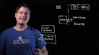 Refterm Lecture Part 3 - Minimal Buffer Processing