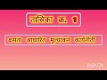 तालुकास्तरीय शिक्षक क्षमता वृद्धी प्रशिक्षण 2.0 दिवस चौथा 21 02 2025 दिघोडे उरण रायगड.