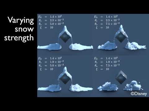 Disney S Frozen A Material Point Method For Snow Simulation Youtube