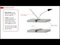 All About Metal-Joining Techniques | Brazing and Soldering Course | SkillCat