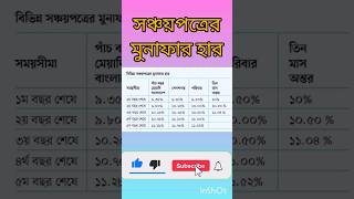 সঞ্চয়পত্রে সুদের হার #সঞ্চয়পত্র #shortsfeed