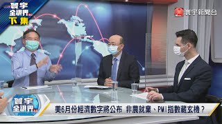 寰宇全視界 20220706【完整版下集】劉鶴應約通話凸顯何意涵？ 美通膨高點已過壓力仍重？人民幣竟成避險貨幣新星？ 克強指數下滑中經濟不妙？