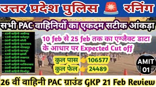 uppolicerunning|106577pass|har centre ka exact data|pure you tube pe kahi nahi milega|satik cutoff