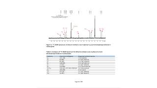 Organic Chemistry 4-Multicomponent Reactions – Biginelli Reaction