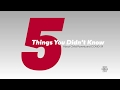 #COVID-19 and Child Poverty: 5 Things You Didn't Know | Red Nose Day USA